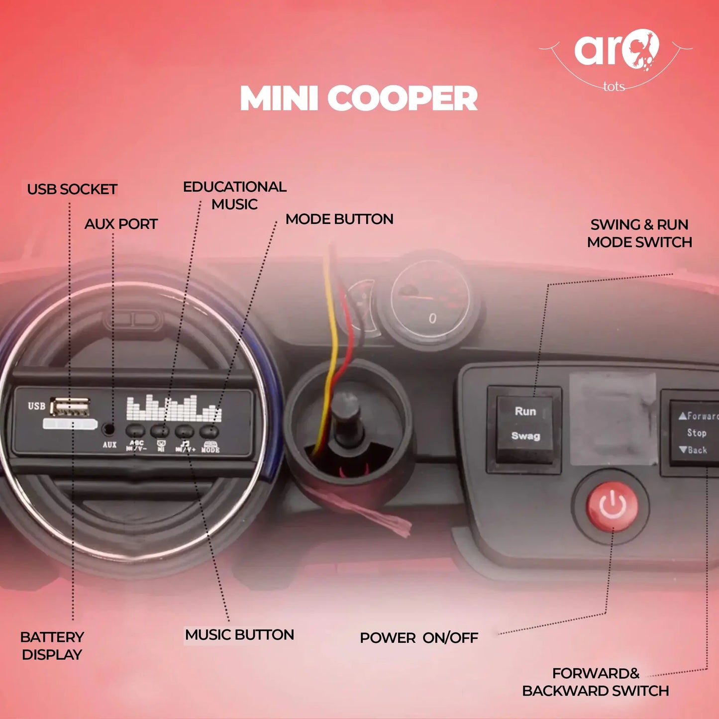 Mini Cooper Style Toy Car for Kids – AROTOTS