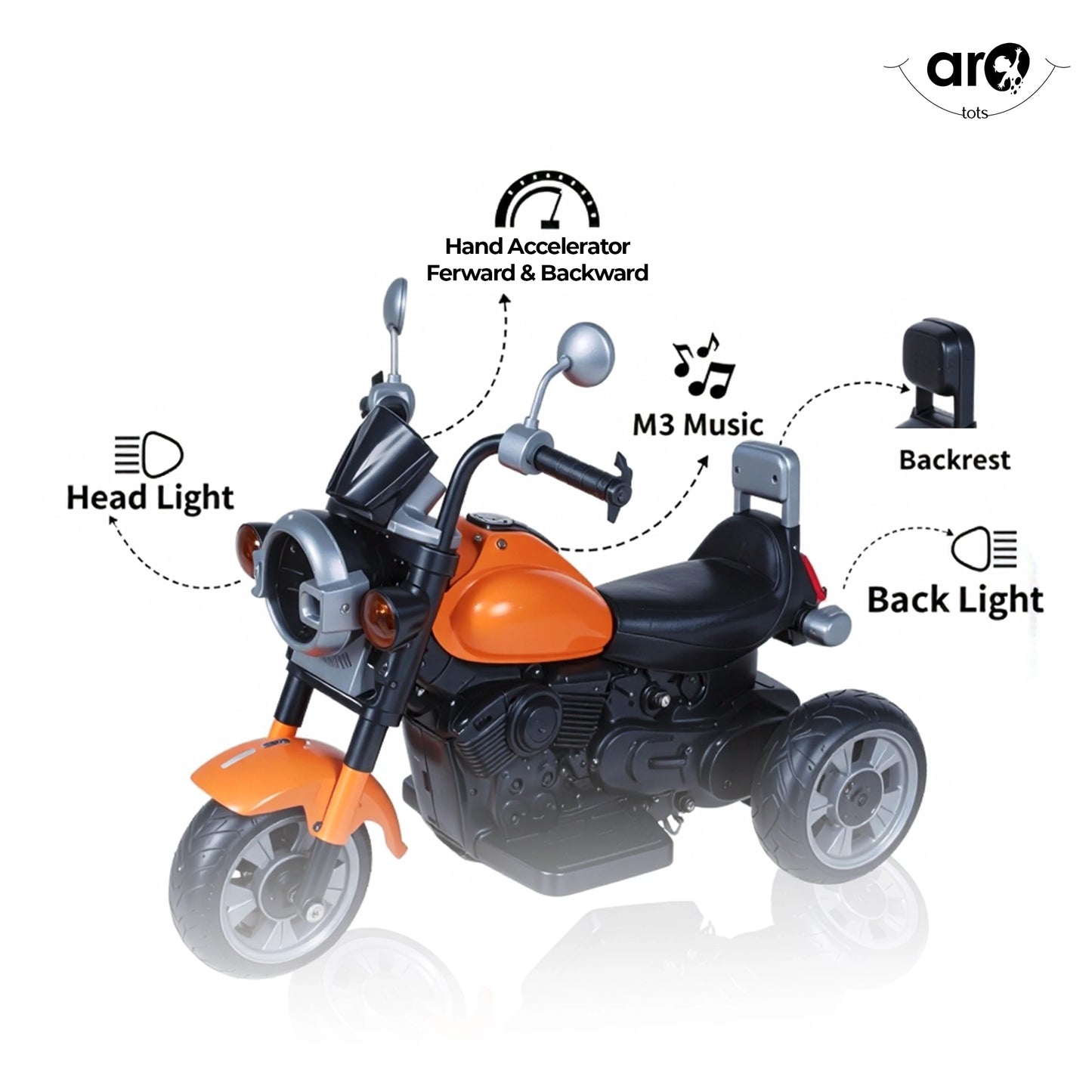 Kids Harley UT Style Electric Ride On Bike - AROTOTS