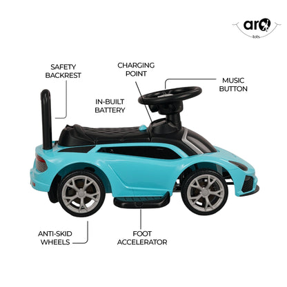 Tesla Battery Operated Toy Car for Kids – AROTOTS